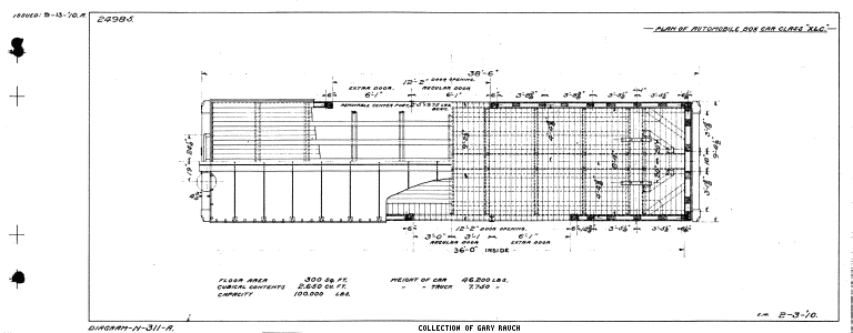 XLc-Automobile Box Car