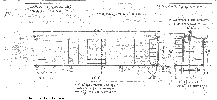 X25-Box Car