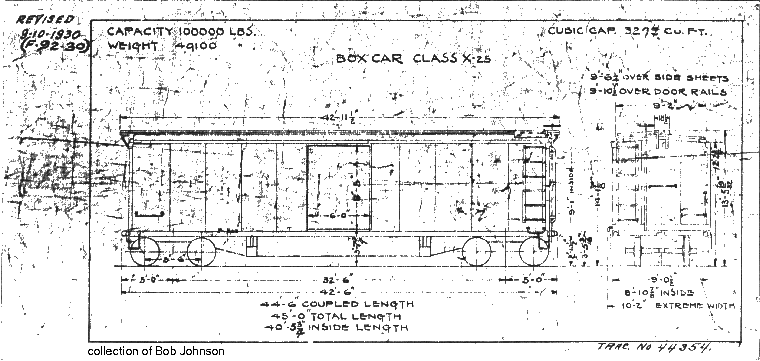 X25-Box Car
