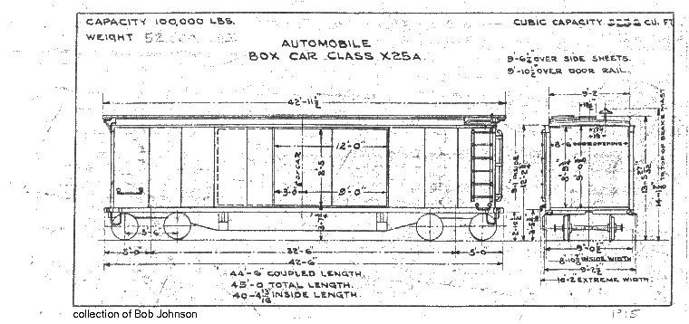 X25a-Automobile Box Car