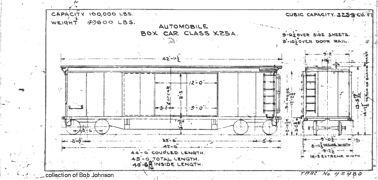X25a-Automobile Box Car
