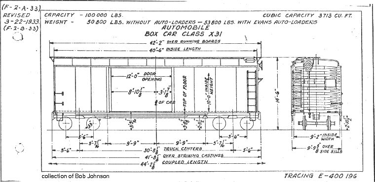 X31-Automobile Box Car