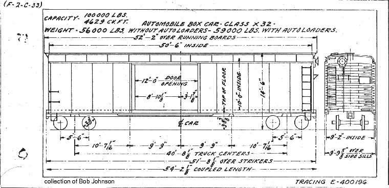 X32-Automobile Box Car