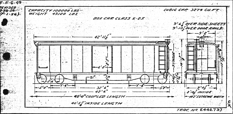 X25-Box Car