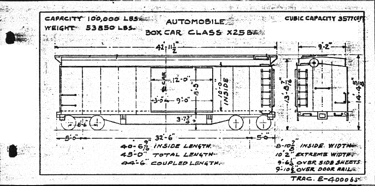 X25b-Automobile Box Car
