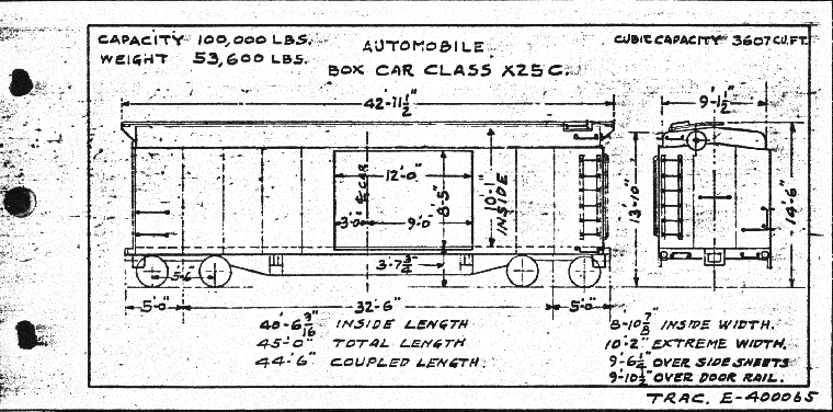 X25c-Automobile Box Car