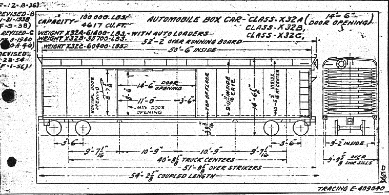 X32a,X32b,X32c-Automobile Box Car