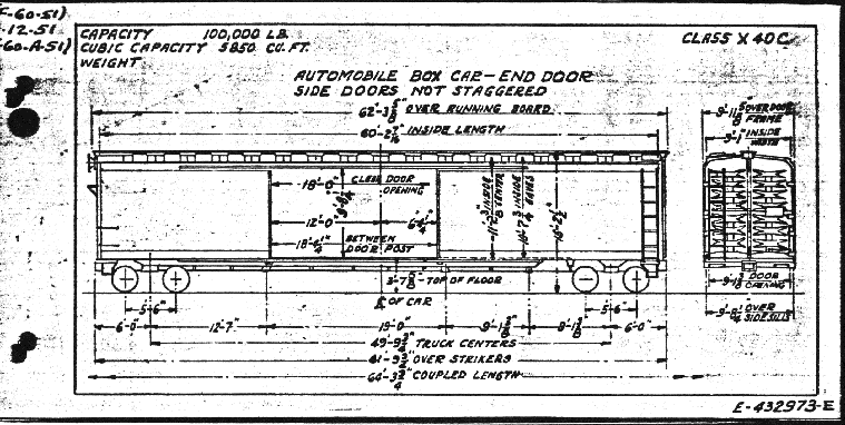 X40c-Automobile Box Car