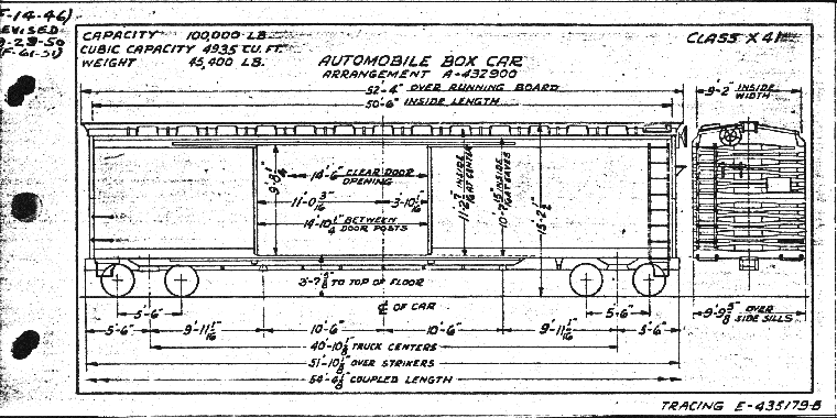 X41-Automobile Box Car