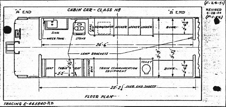 N8-Cabin Car