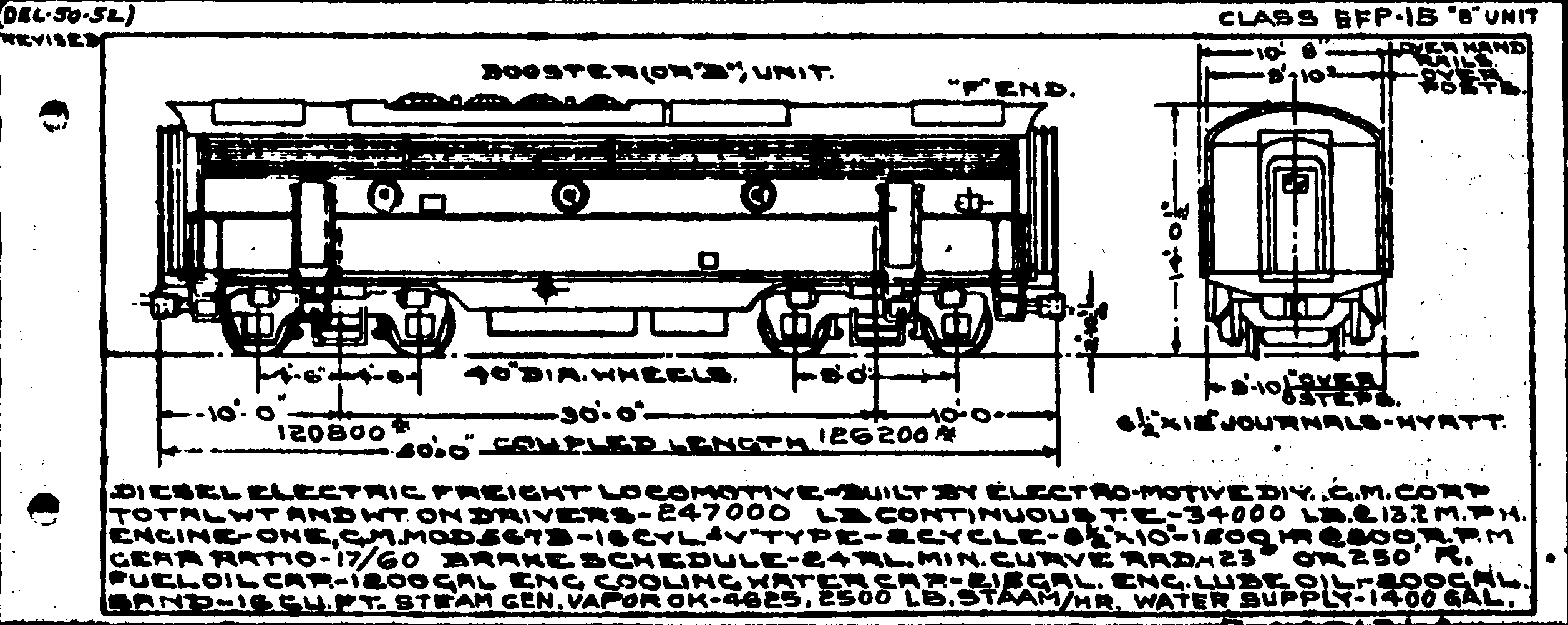 EFP-15 ~B~-EMD FP7B
