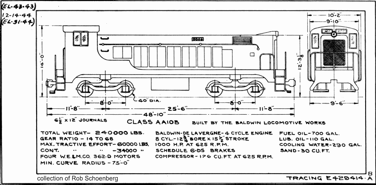 AA10b (BS-10)-Baldwin VO-1000