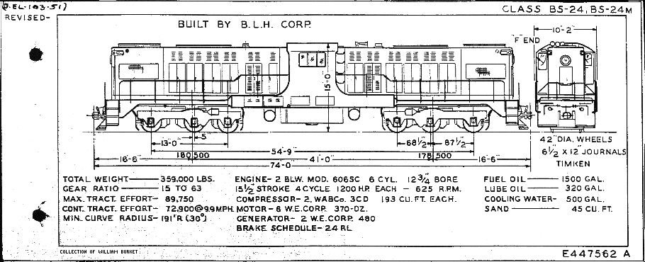 BS-24, BS-24m-Baldwin RT-624
