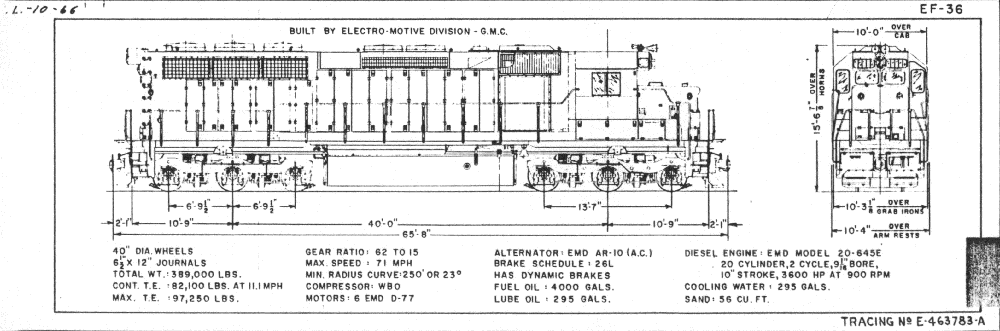 EF-36-EMD SD45