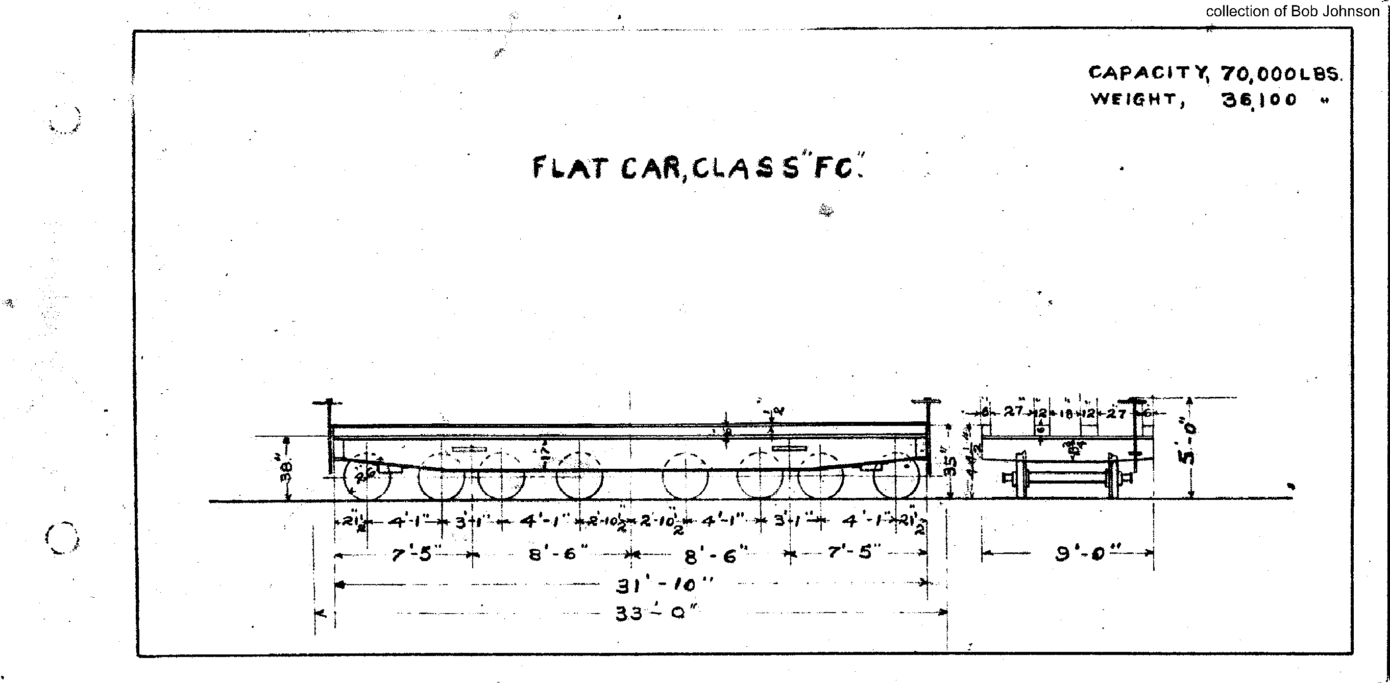 FC-Flat Car