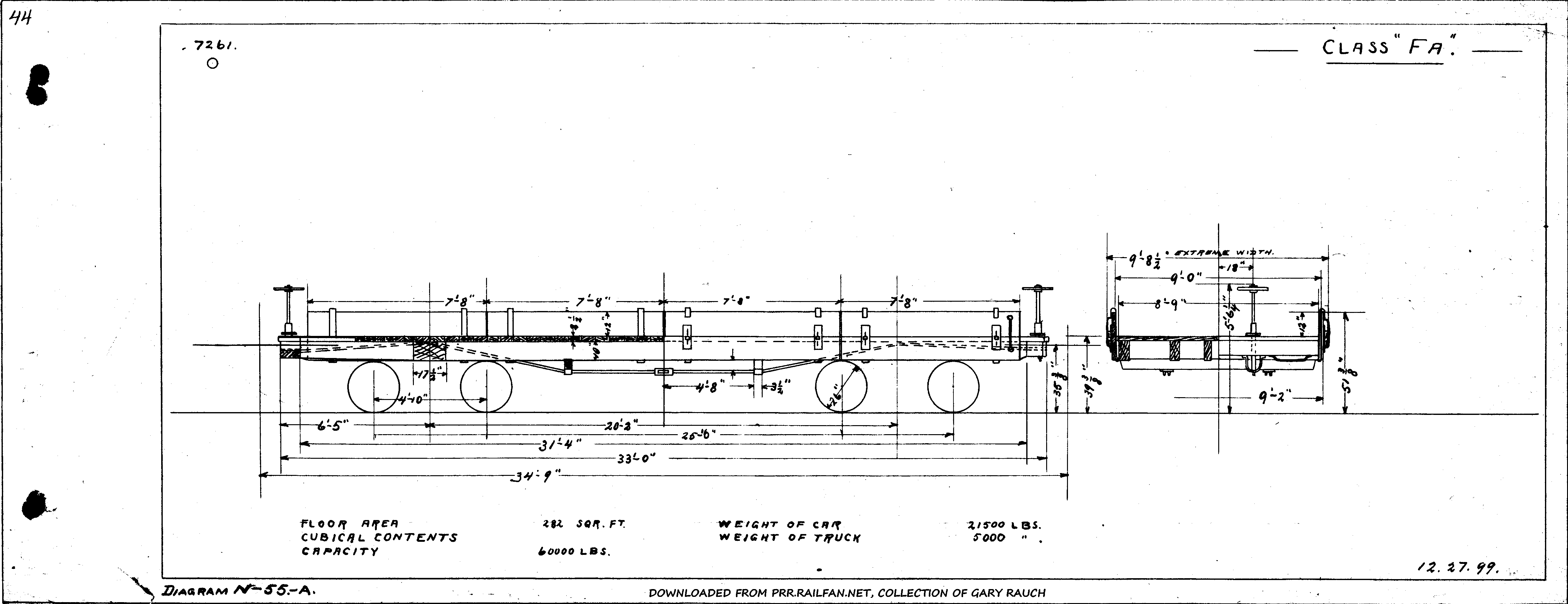 FA-Flat Car
