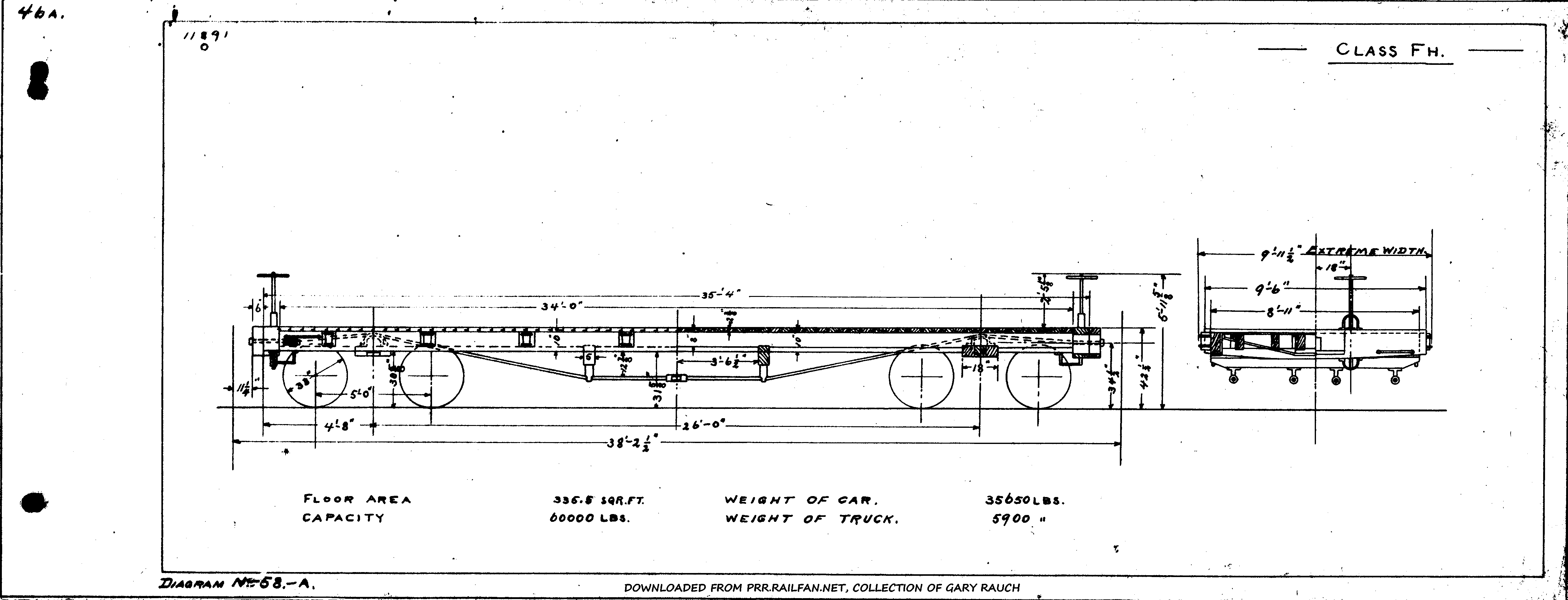 FH-Flat Car