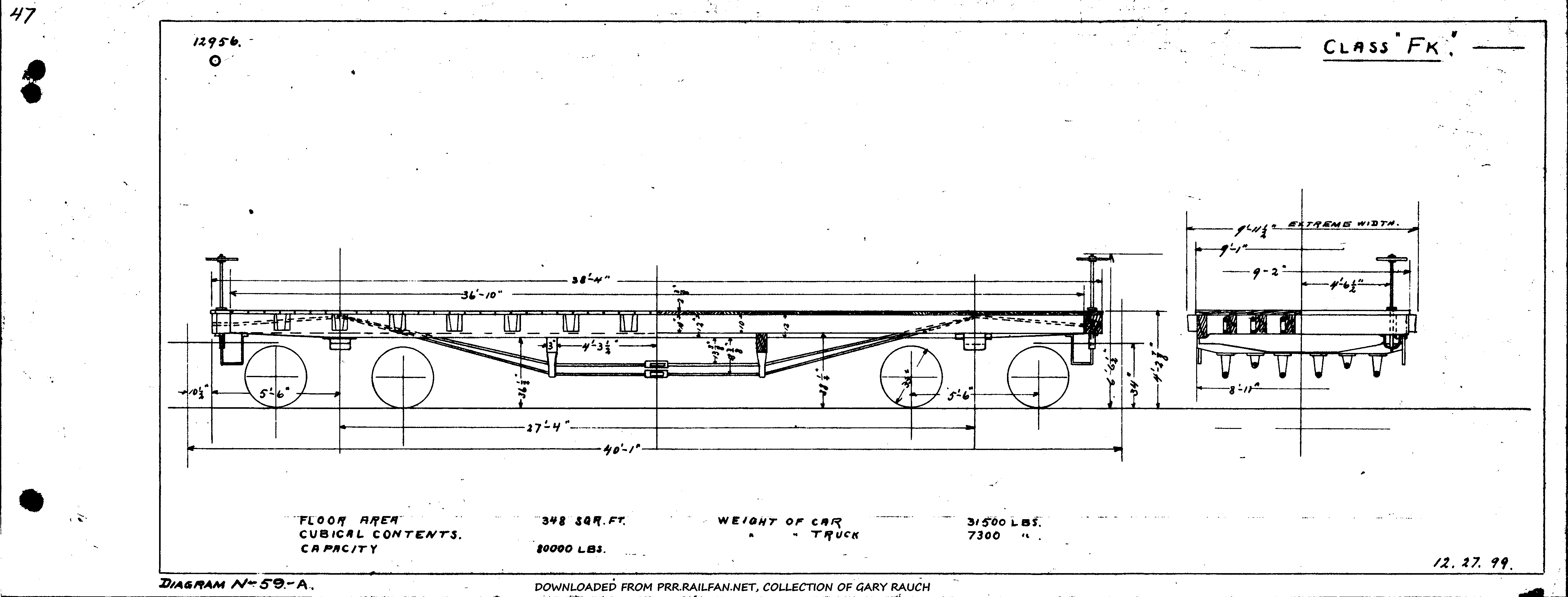 FK-Flat Car