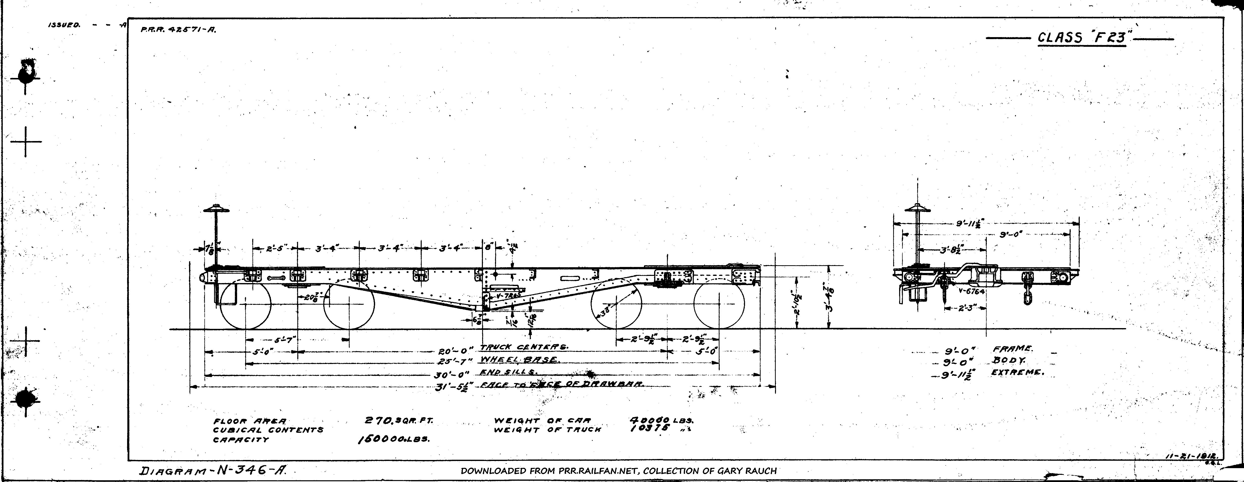 F23-Flat Car