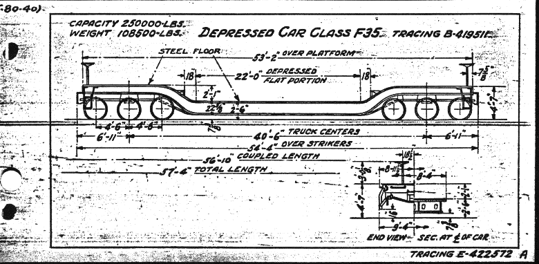 F35-Depressed Car