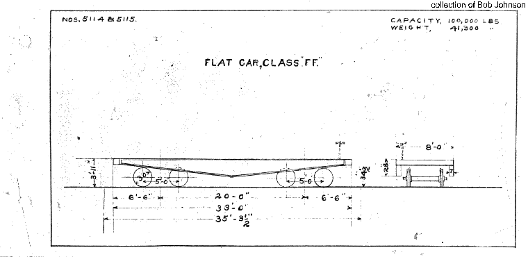 FF-Flat Car