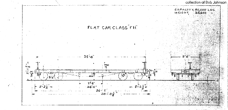 FH-Flat Car