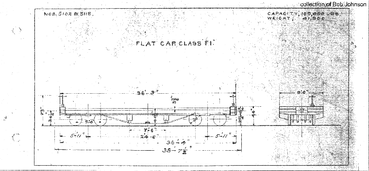 FI-Flat Car