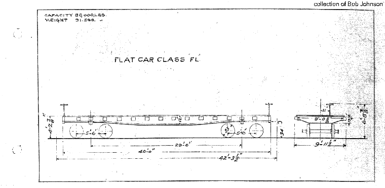 FL-Flat Car