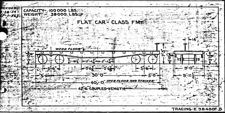 FM-Flat Car
