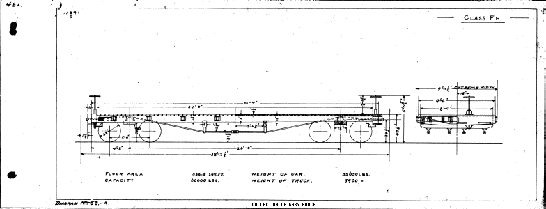 FH-Flat Car