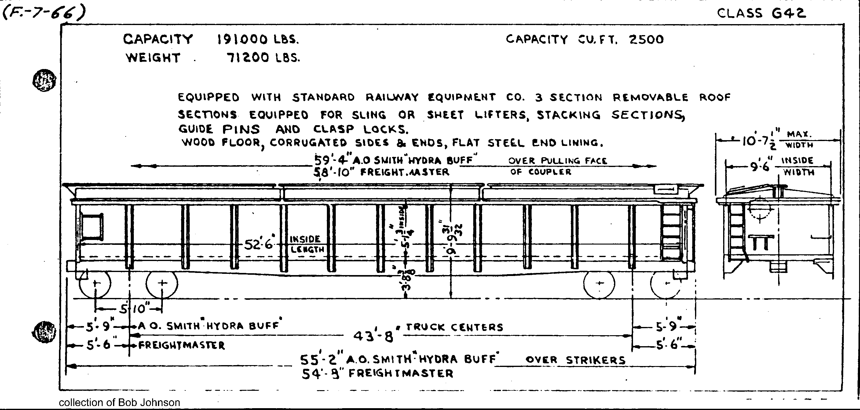 G42-Gondola Car