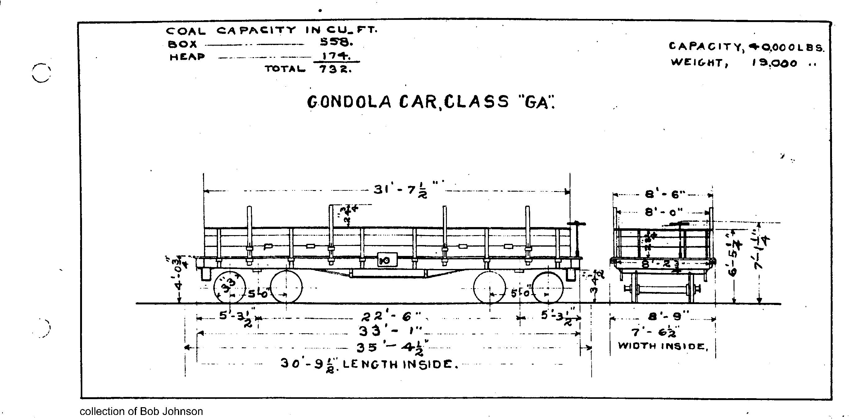 GA-Gondola Car