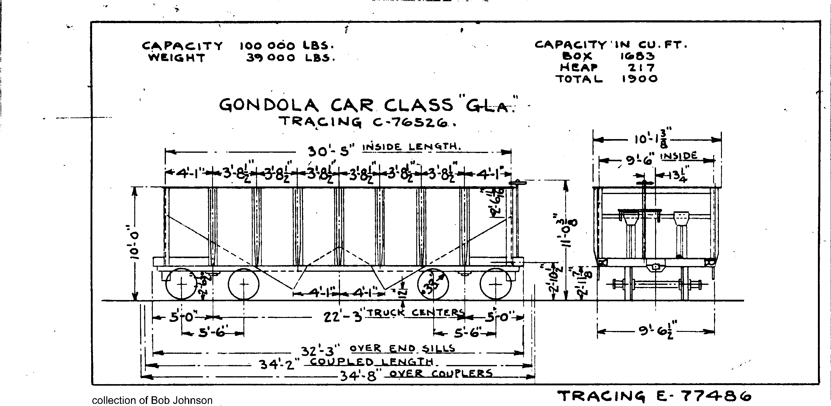 GLa-Gondola Car