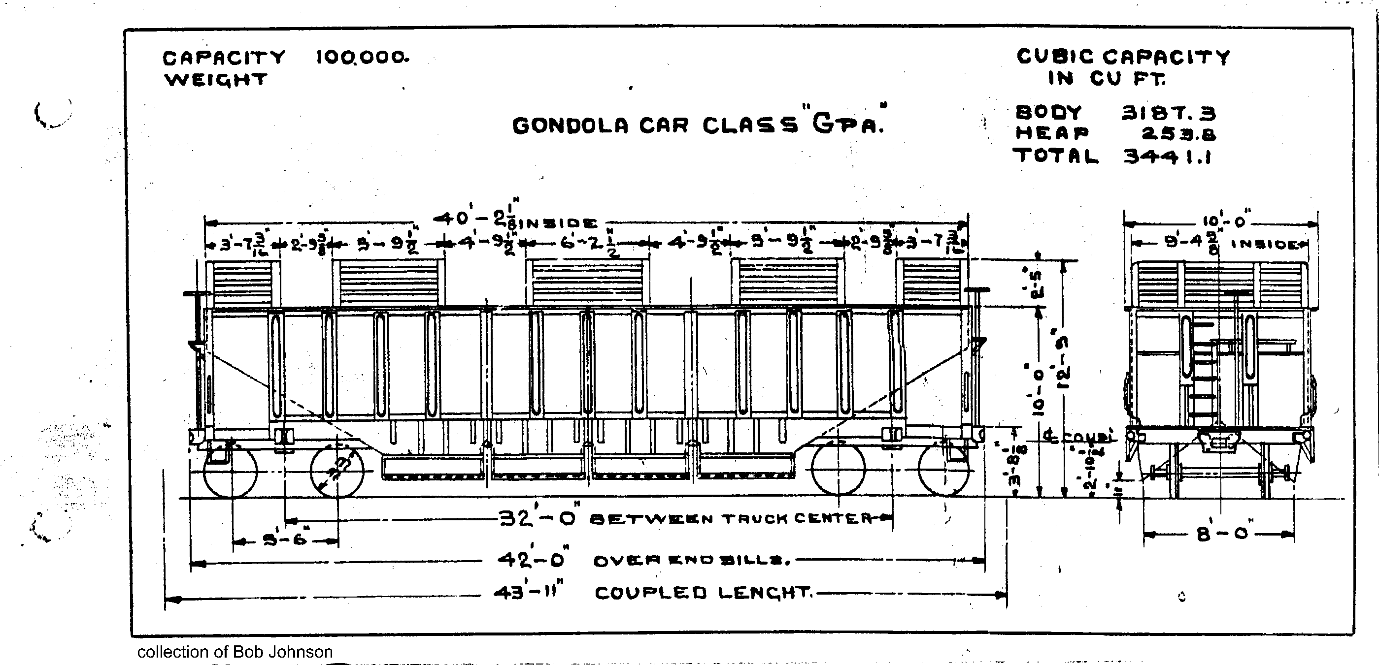 GPa-Gondola Car
