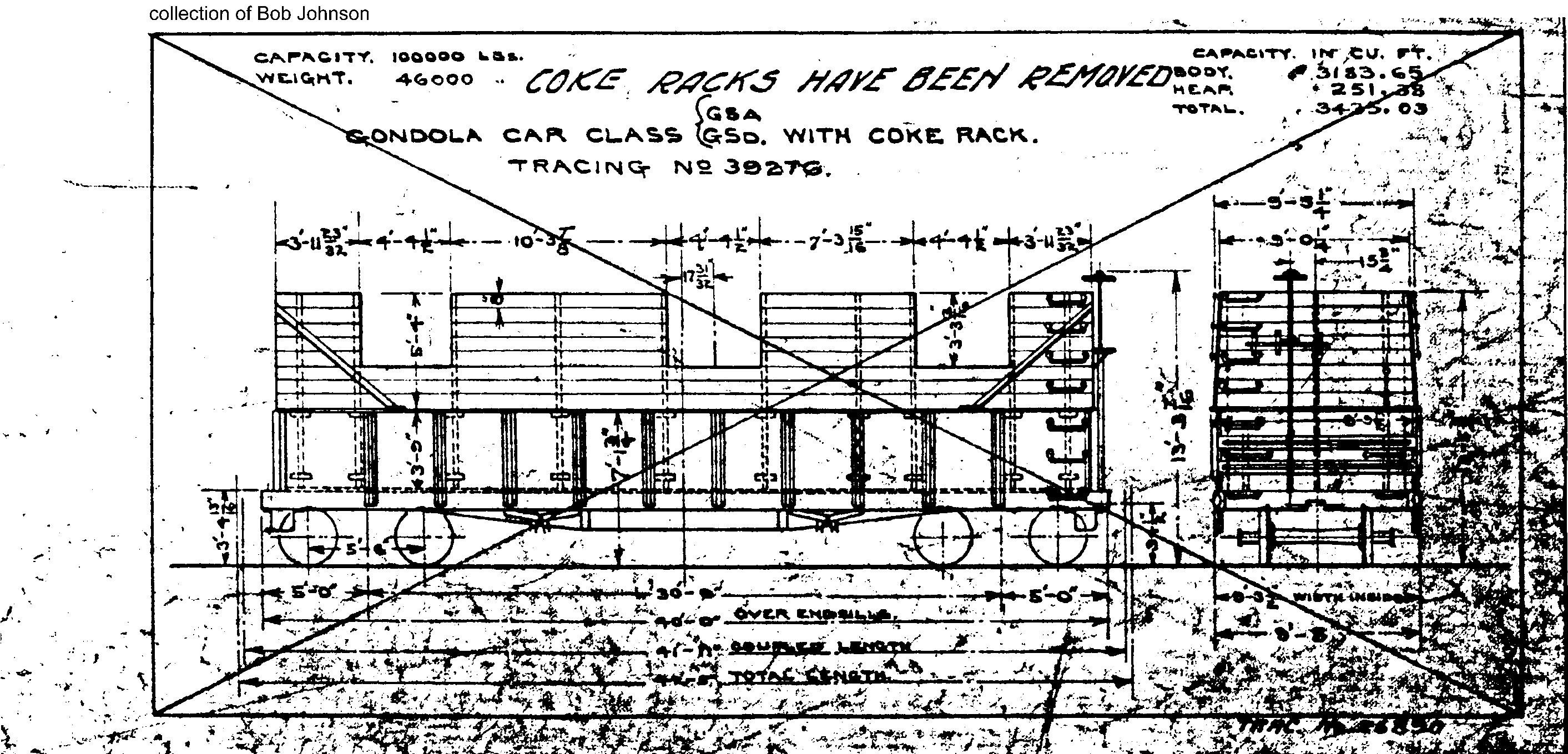GSa,GSd coke-Gondola car