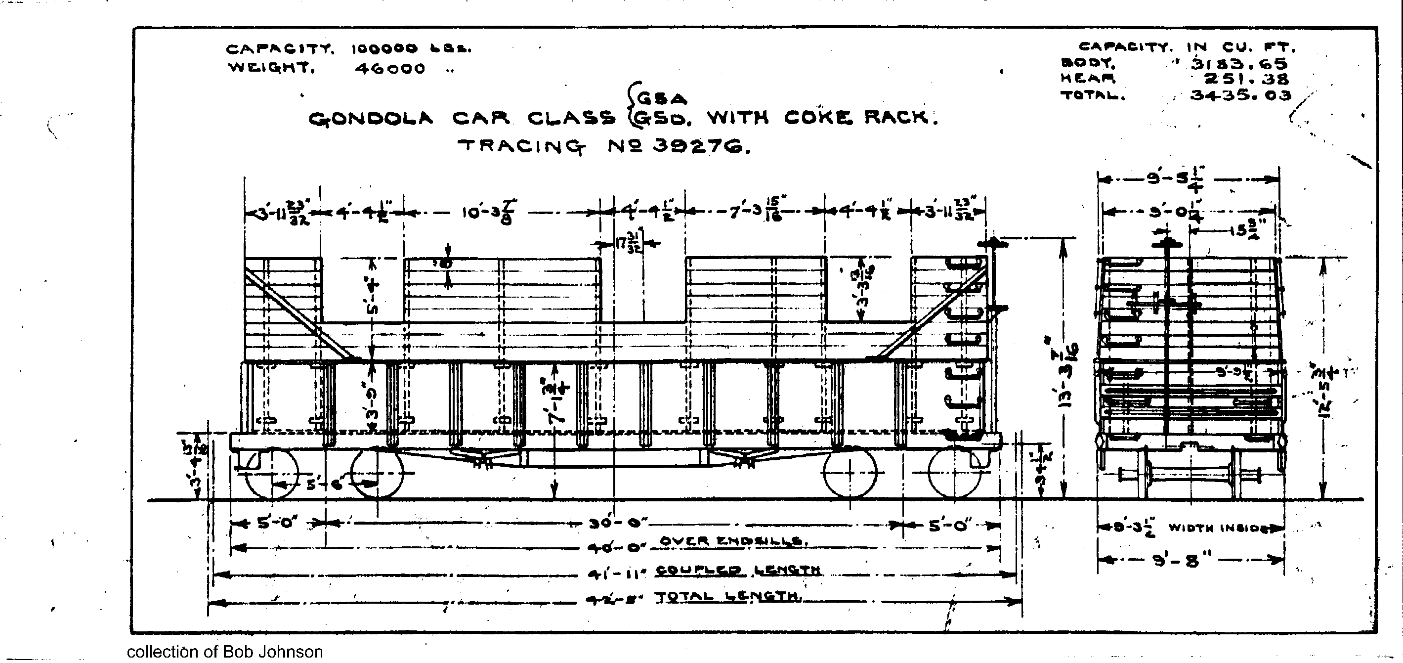 GSa,GSd coke-Gondola Car