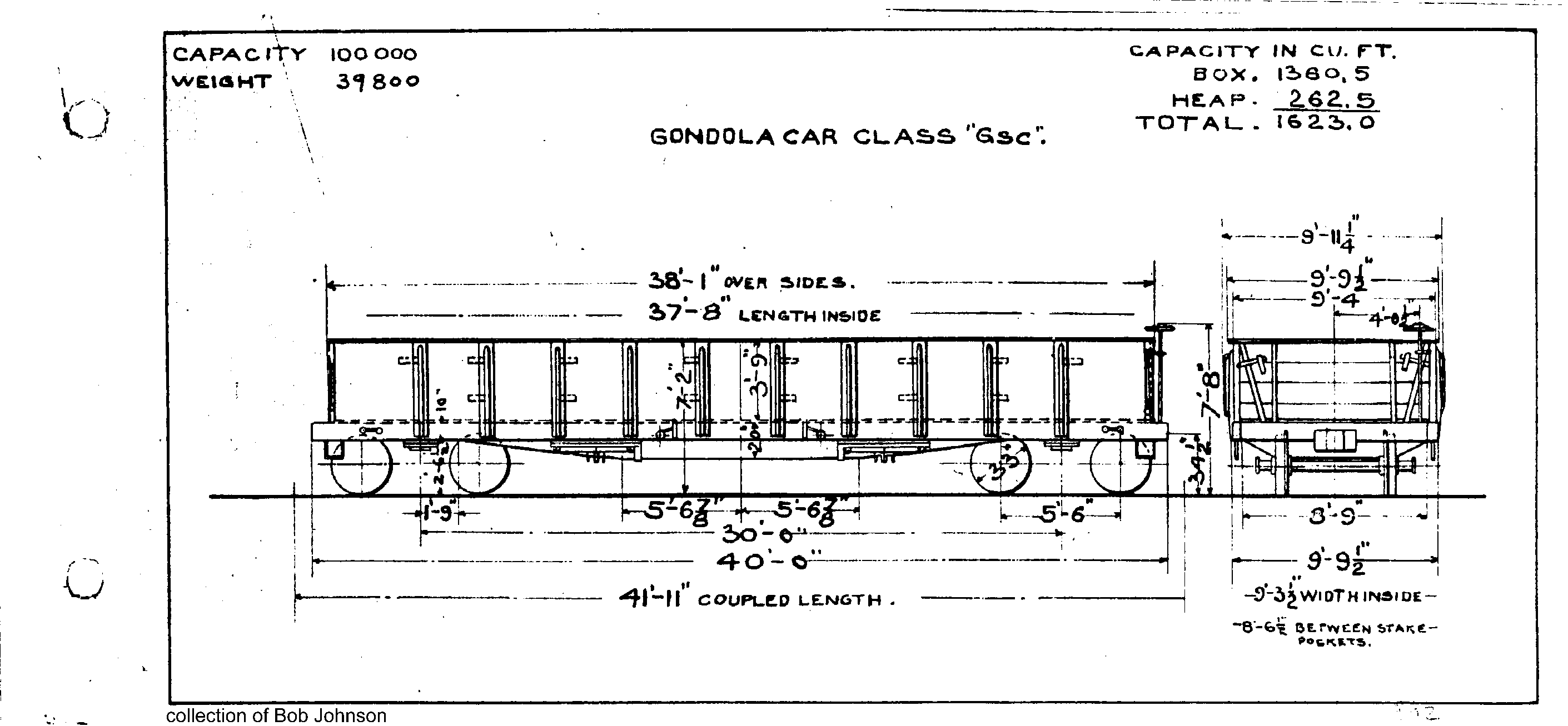 GSc-Gondola Car