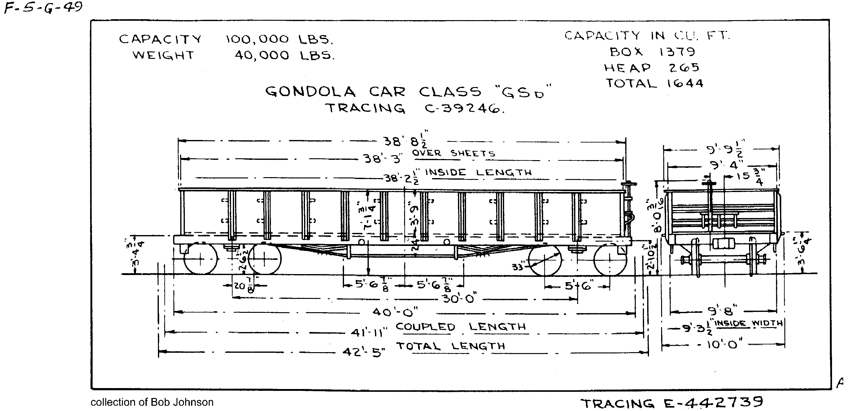 GSd-Gondola Car