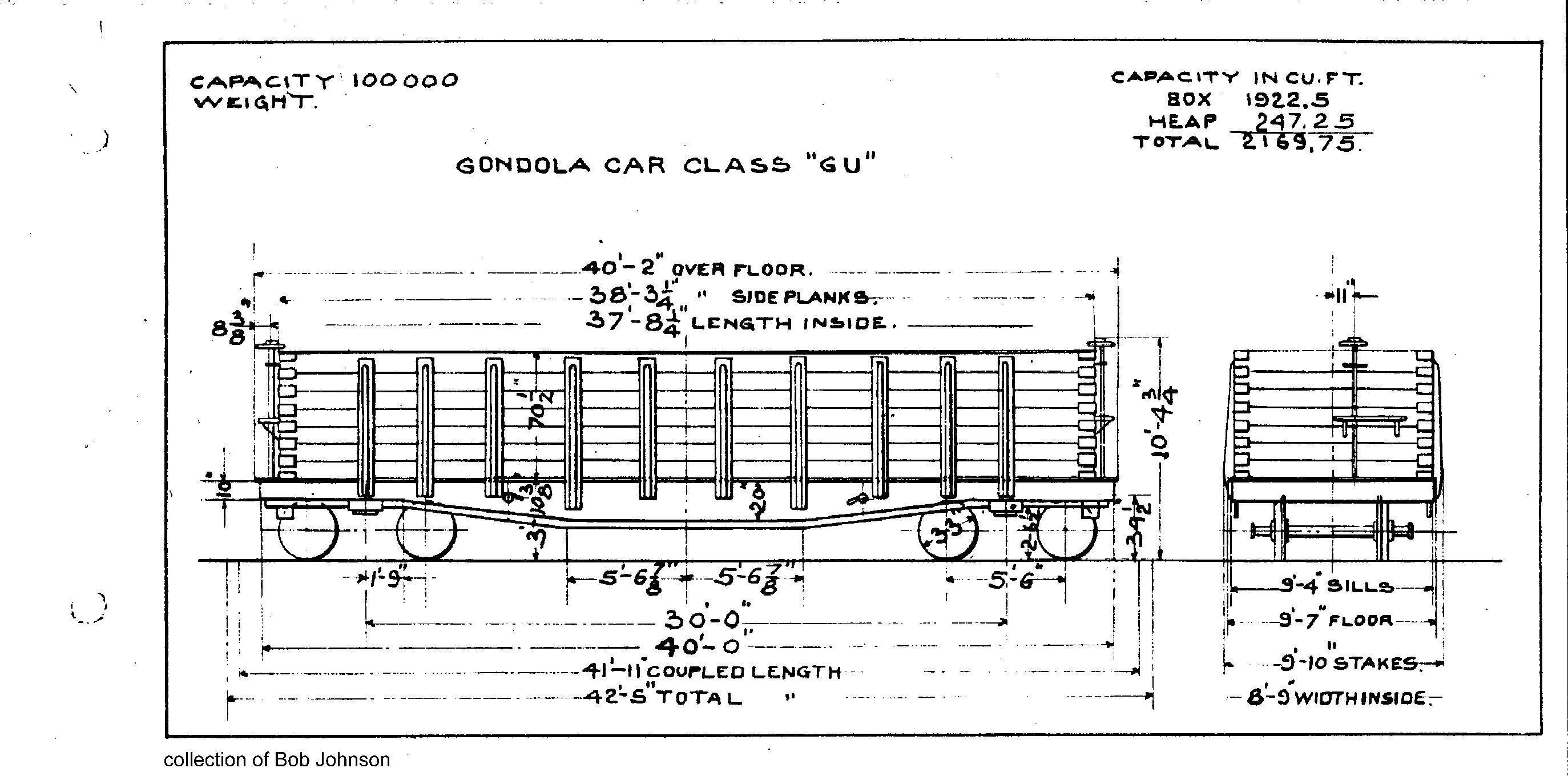 GU-Gondola Car
