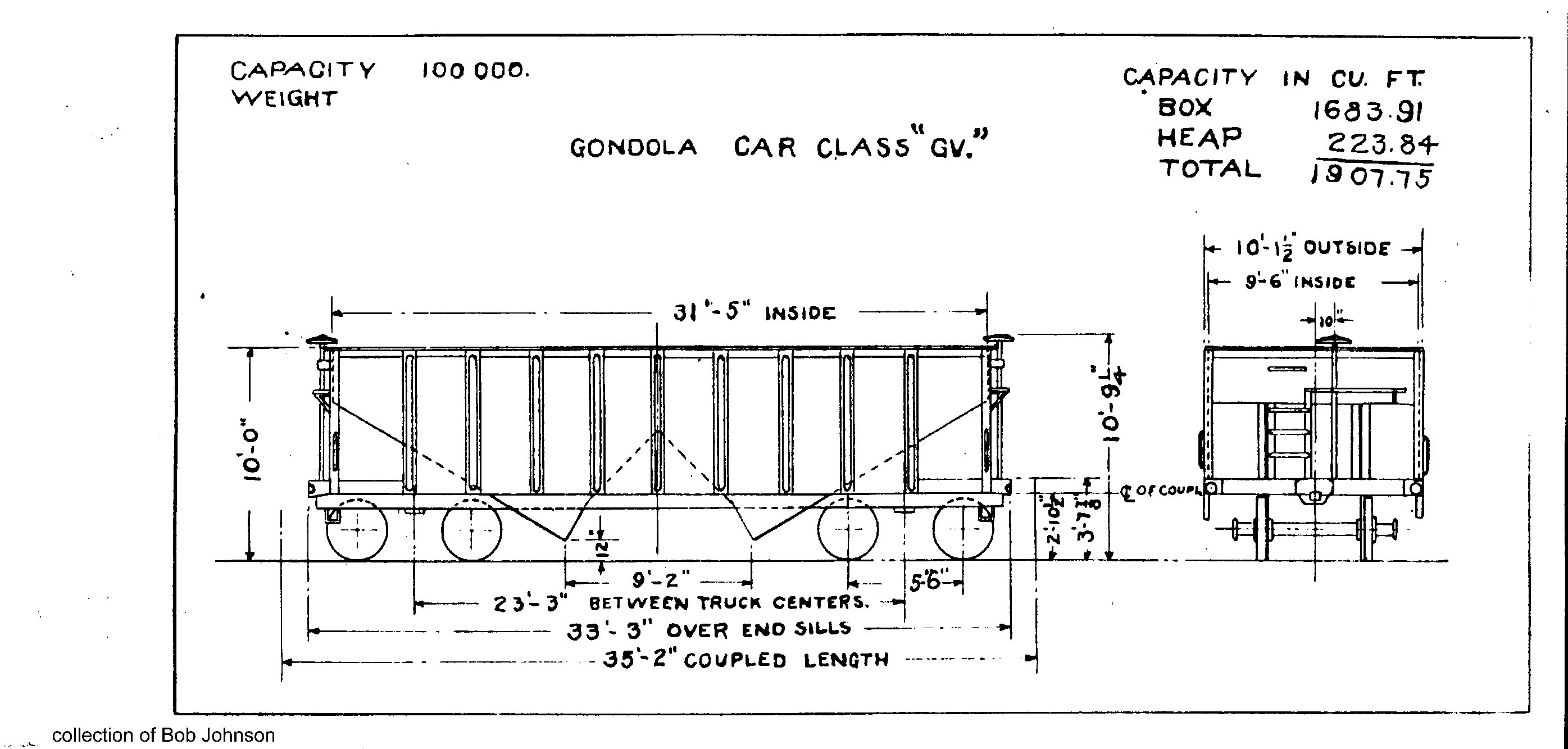 GV-Gondola Car