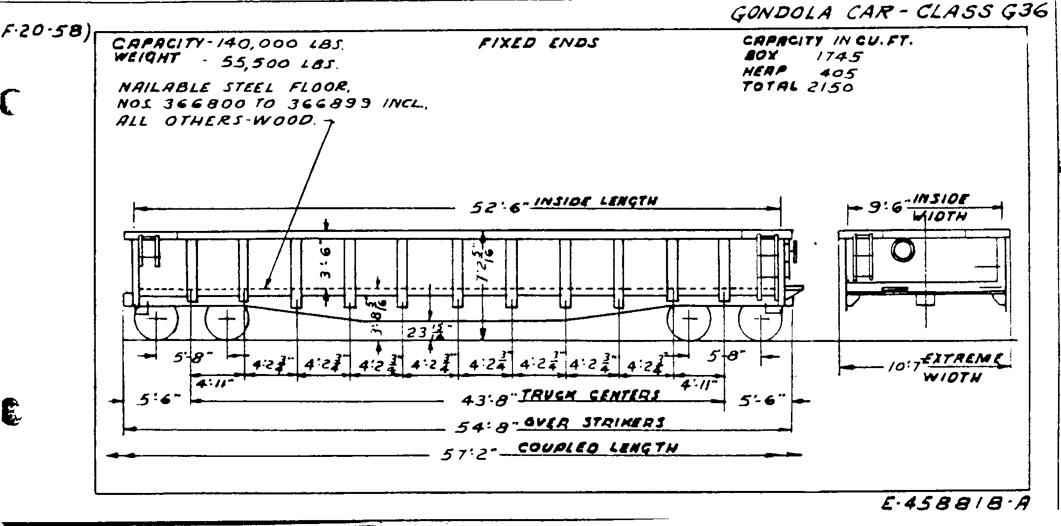 G36-Gondola Car