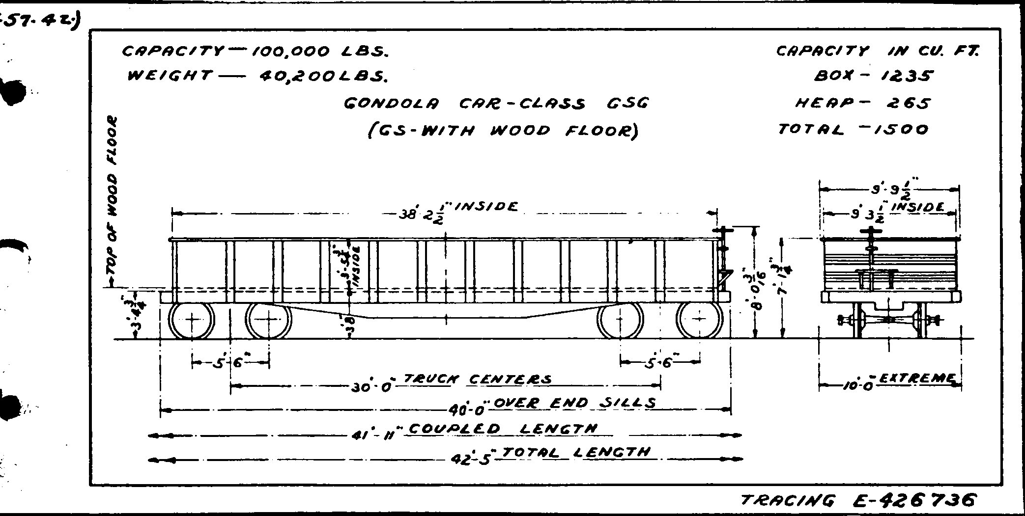 GSg-Gondola Car