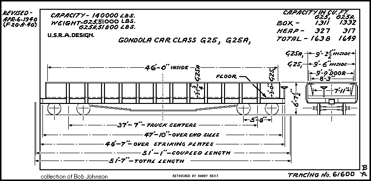 G25,G25a-Gondola Car