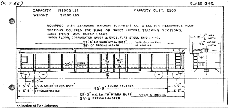 G42-Gondola Car