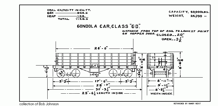 GD-Gondola Car