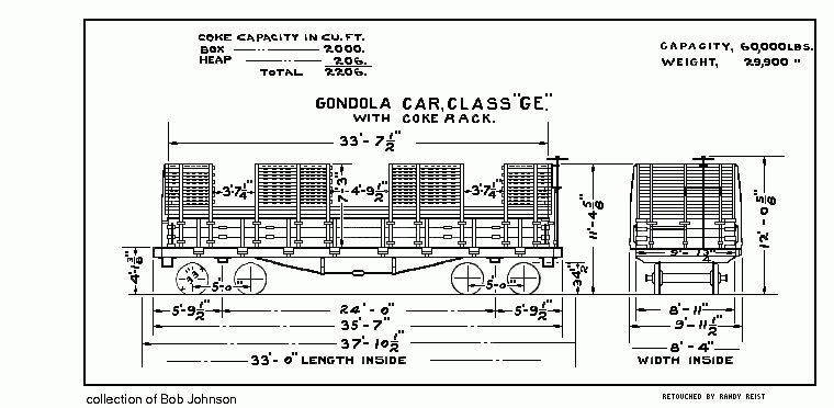 GE 3 board coke-Gondola Car