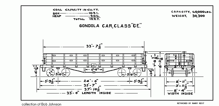 GE 4 board-Gondola Car