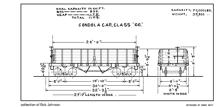 GG-Gondola Car