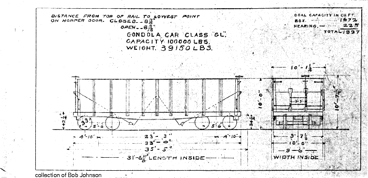 GL-Gondola Car