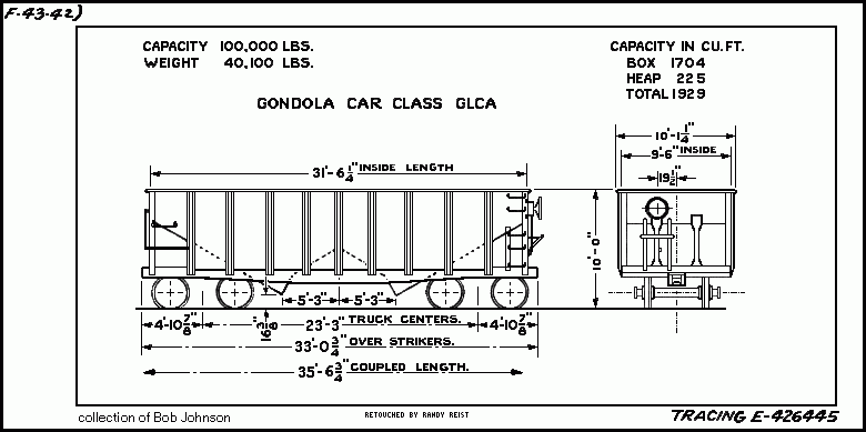 GLca-Gondola Car